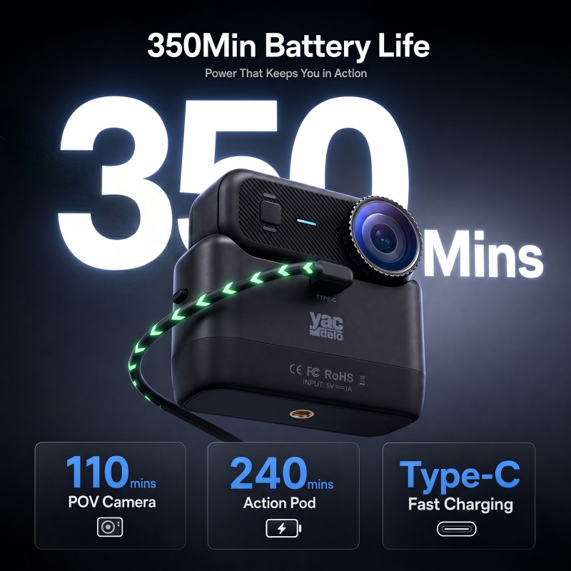 APEX Action 4K Kamera Mini POV - Garden Camera incelemesi ve fiyatı